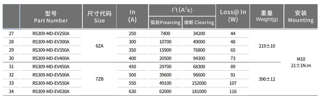 product-1315-423
